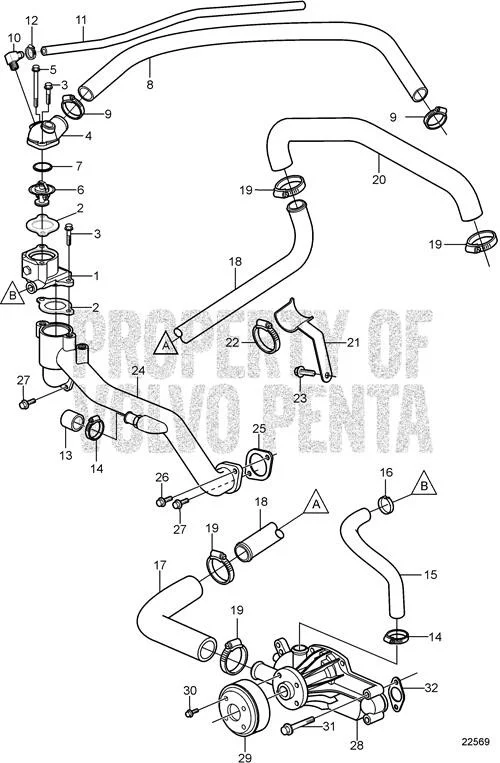 Volvo Penta - Hose(v2) - Volvo Penta (3860957)