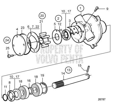 Volvo Penta - Impeller Kit - Volvo Penta (21972908)