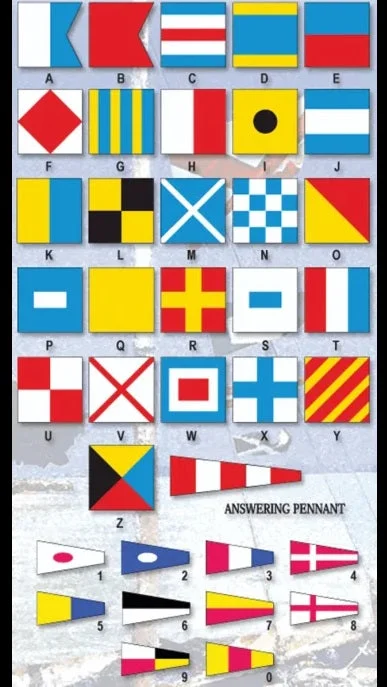 CODE FLAG C