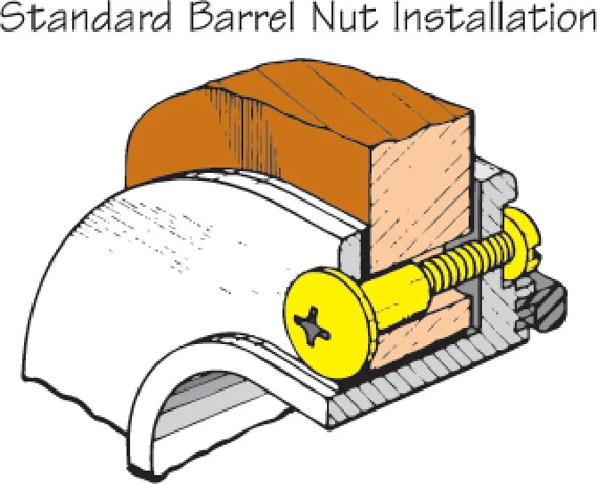 Beckson Barrel Nut, Size 1/4-20