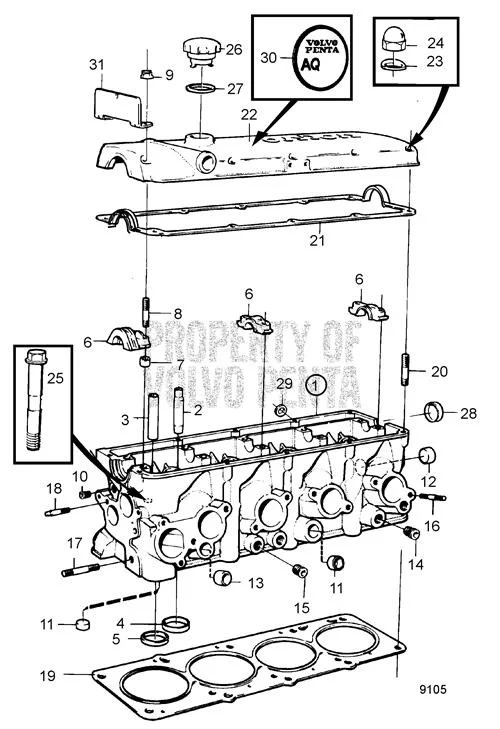 Volvo Penta - Stud - Volvo Penta (953077)