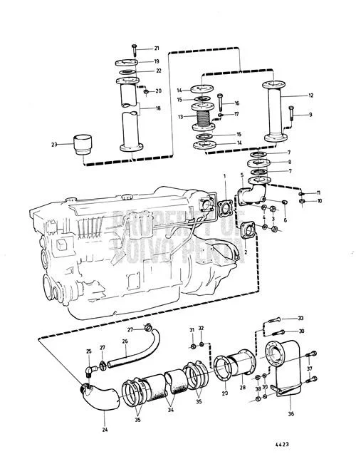 Volvo Penta - Gasket - Volvo Penta (424631)