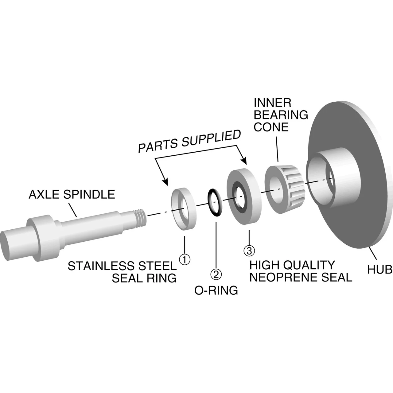 Bearing Buddy 60003 Spindle Seal Kit #3 - 2.56" Seal Diameter - 60003