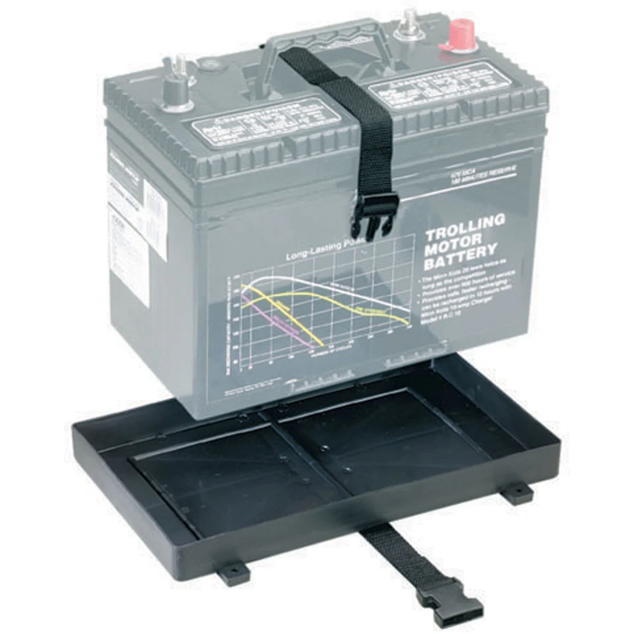 Attwood 9099-5 Group 29/31 Battery Tray with Strap - 9099-5