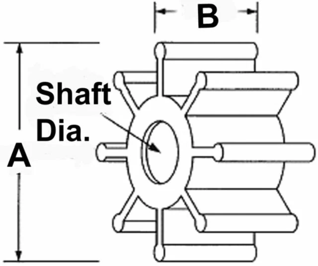 IMPELLER KIT POS