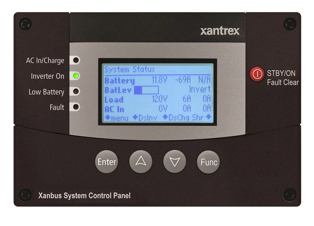 System Control Panel – Marine Electrical Replacement Part